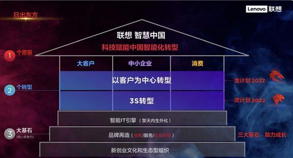 360截图20220607155740492.jpg