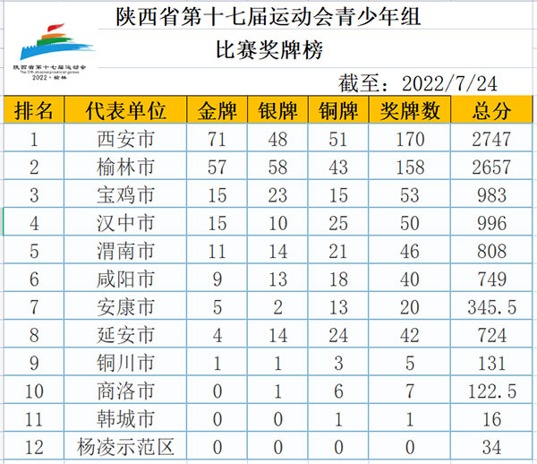 微信图片_20220725091902.jpg