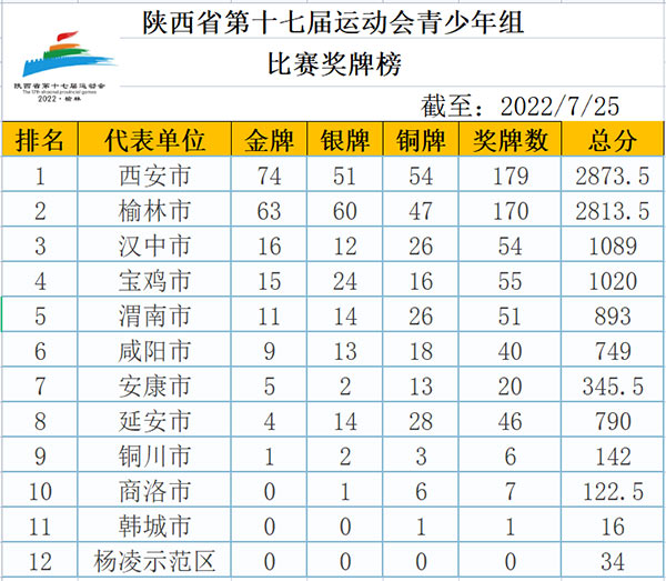 微信图片_20220726101635.jpg