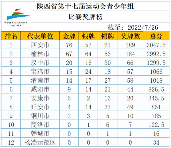 微信图片_20220727093328.jpg