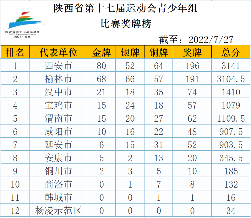 微信图片_20220728094340.png