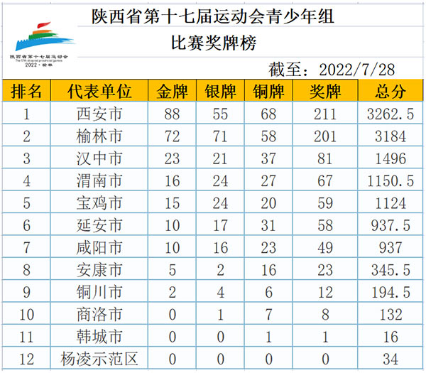 微信图片_20220729093349.jpg
