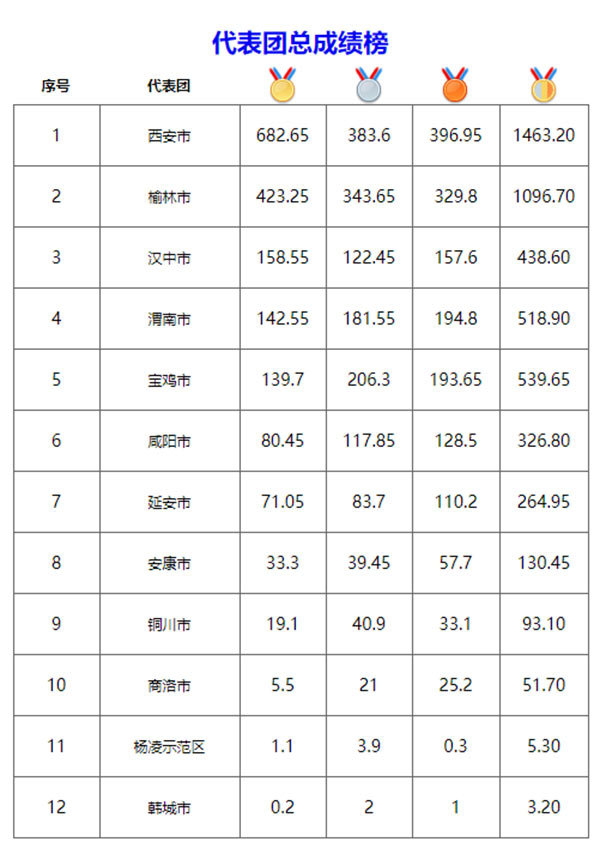 微信图片_20220811104350.jpg
