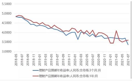 360截图20220902170127944.jpg