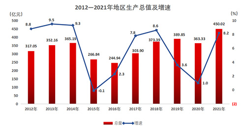 微信图片_20221012101418.jpg