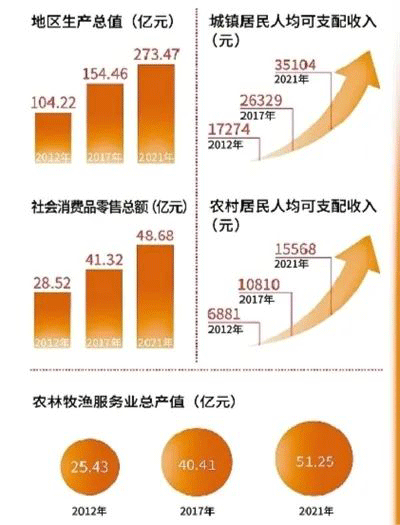 微信图片_20221013152113.gif