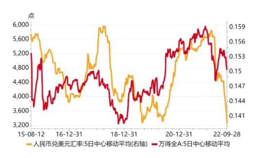 360截图20221018234214750.jpg