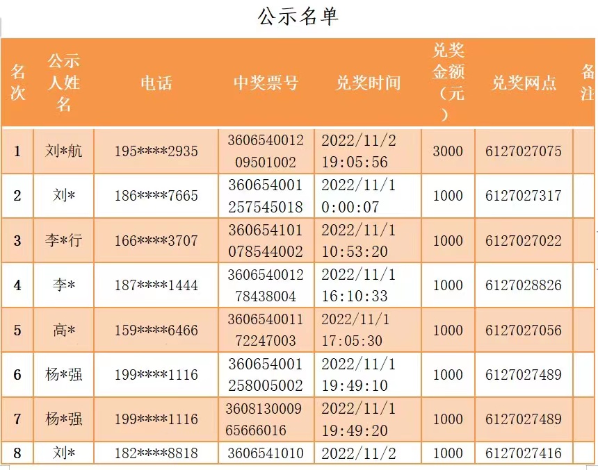 微信图片_20221113110300.jpg