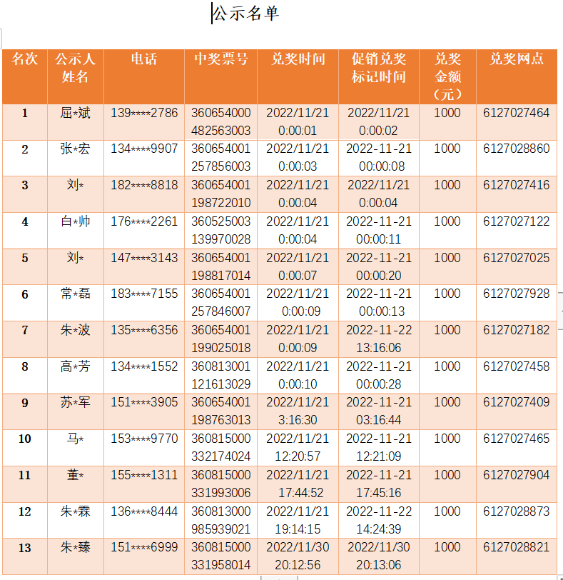 微信图片_20221203082720.png