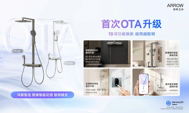 鸿蒙智选携手箭牌卫浴官宣OTA升级！共筑智慧卫浴全场景，这次来“真”的